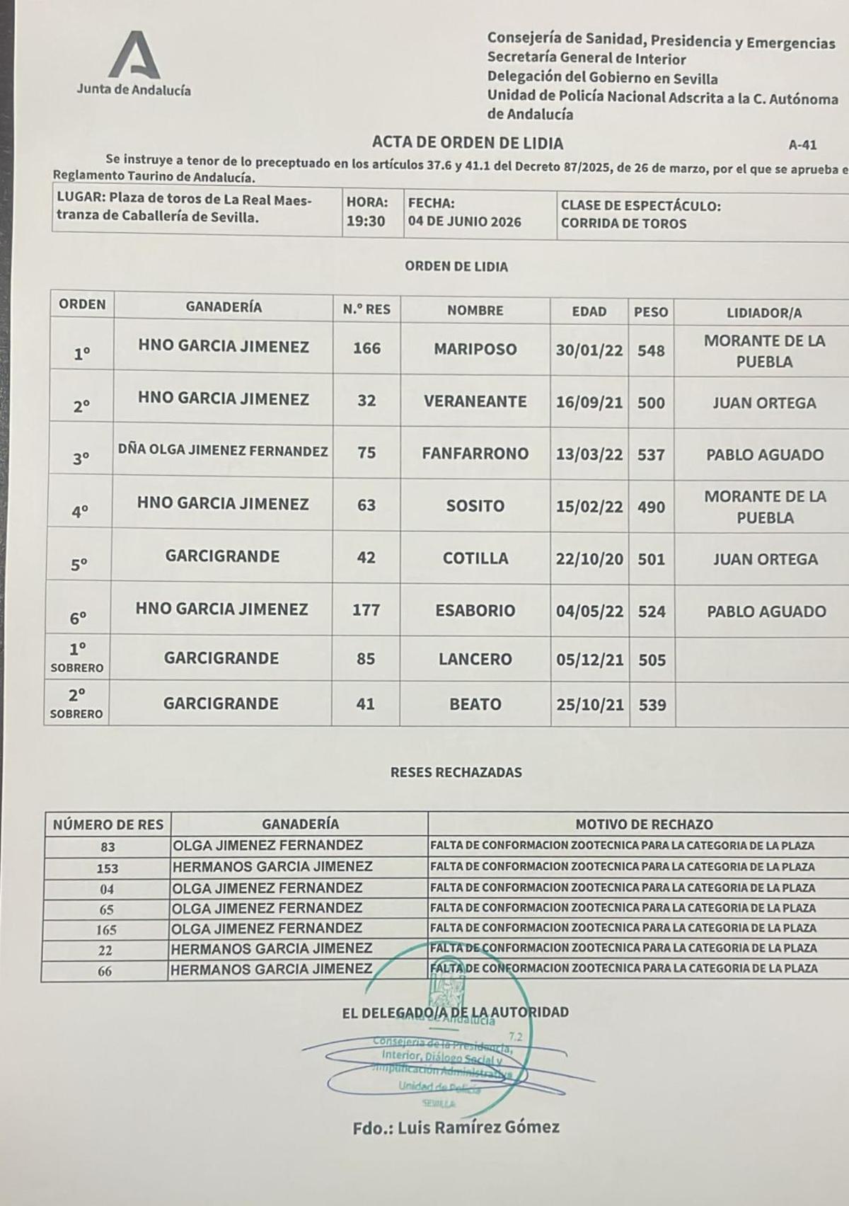 Acta oficial del reconocimiento del sorteo de los toros del Corpus