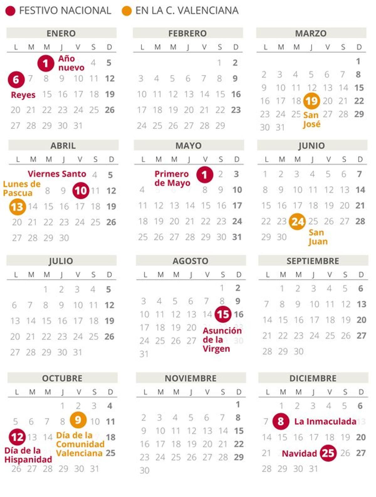 calendario-laboral-2020-c valenciana