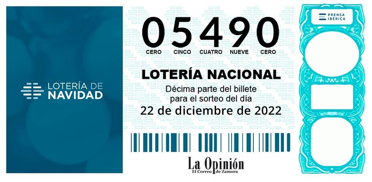 El número de El Gordo en la Lotería de Navidad de 2022