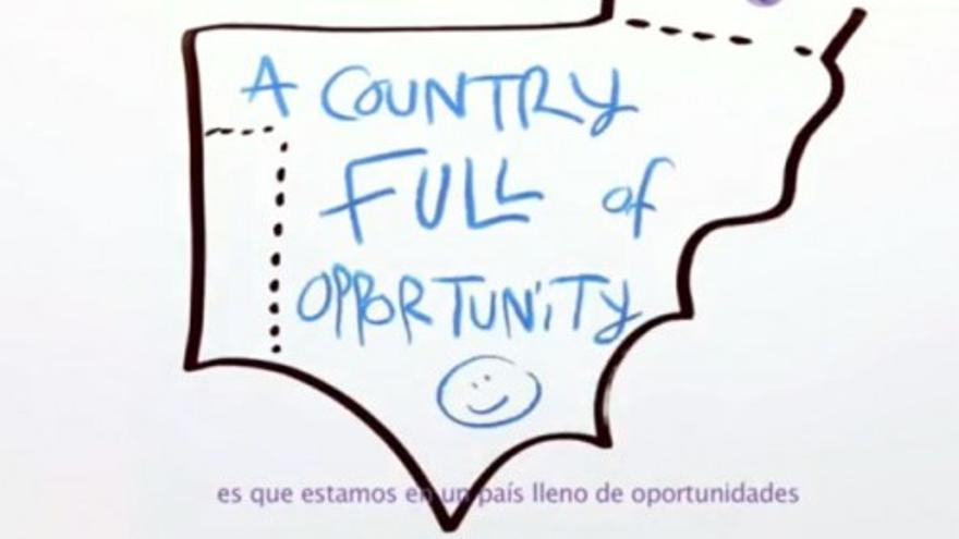 Una visión optimista sobre España