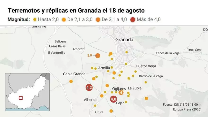 VÍDEO | El "enjambre" de Granada, las causas de los terremotos y cuándo acabarán