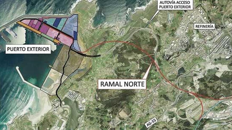 Trazados de las dos vías de acceso ferroviario al puerto exterior, el ramal norte y el sur.