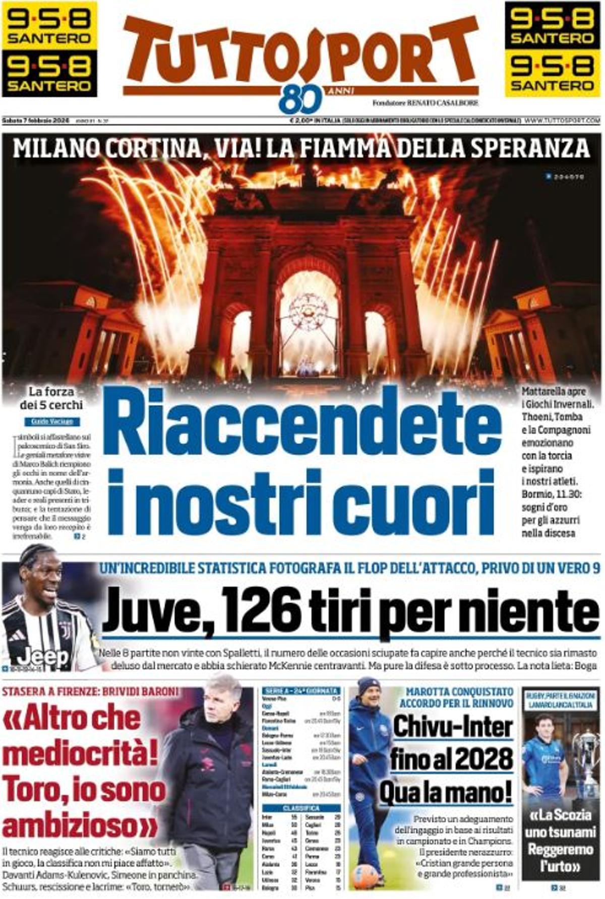 Las portadas de la prensa deportiva de hoy