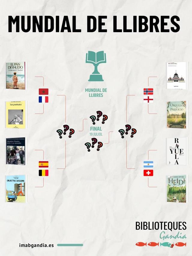 Cartel promocional del Mundial de Libros.