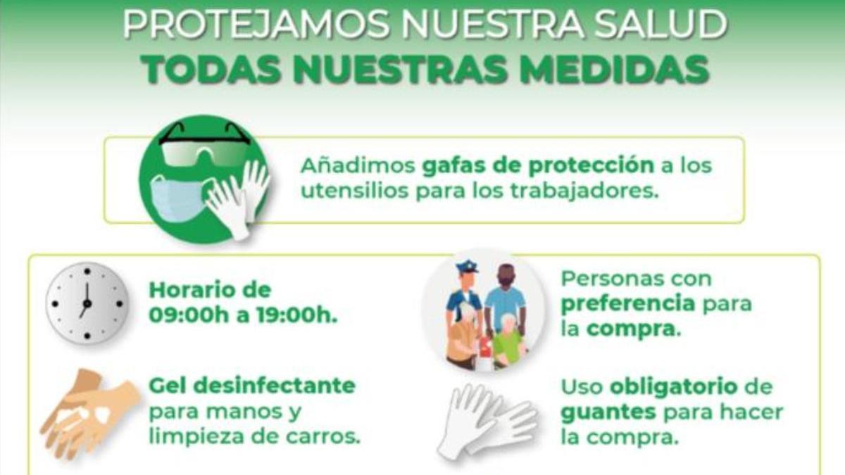 Nuevas medidas de seguridad de Mercadona