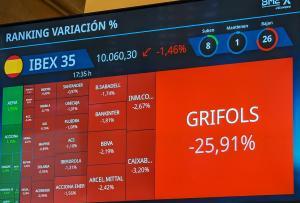 Grifols cerró la sesión del martes con una caída del 25,91%.
