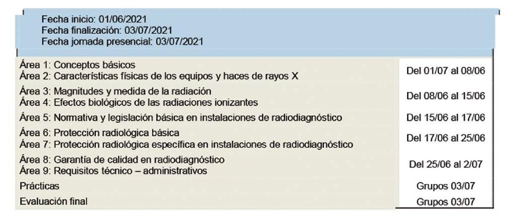 Curso HIDESA