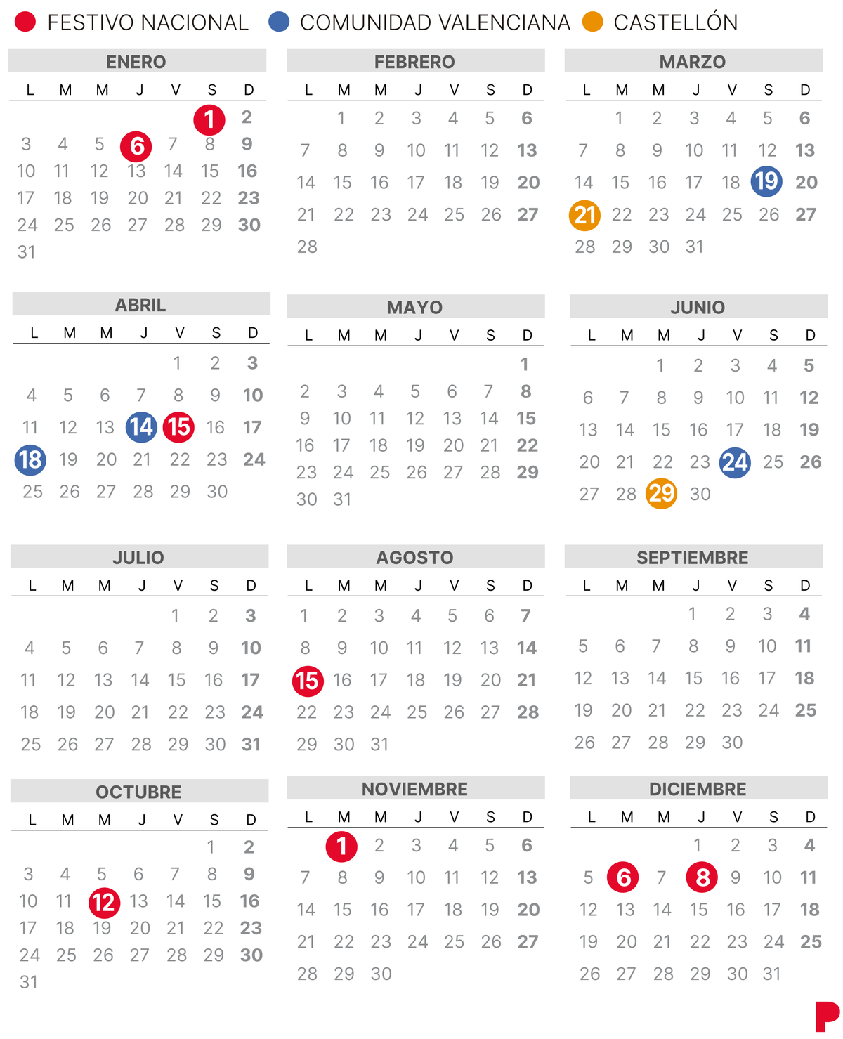 Calendari laboral de Castelló del 2022 (amb tots els dies festius)