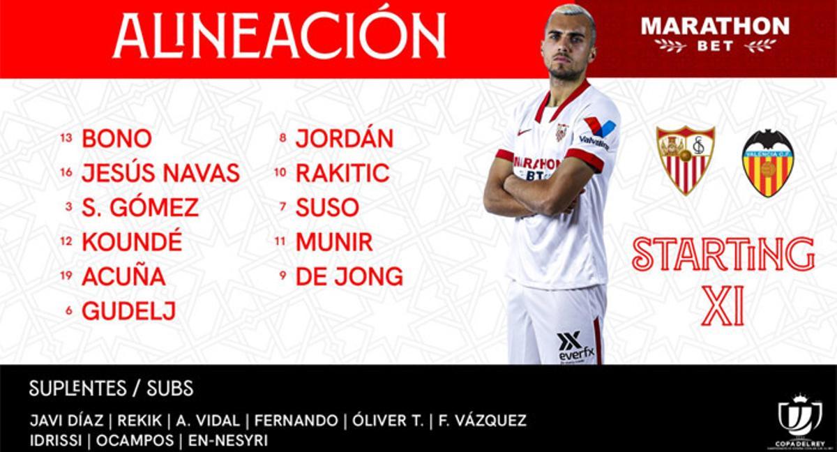 Las alineaciones oficiales del Sevilla - Valencia