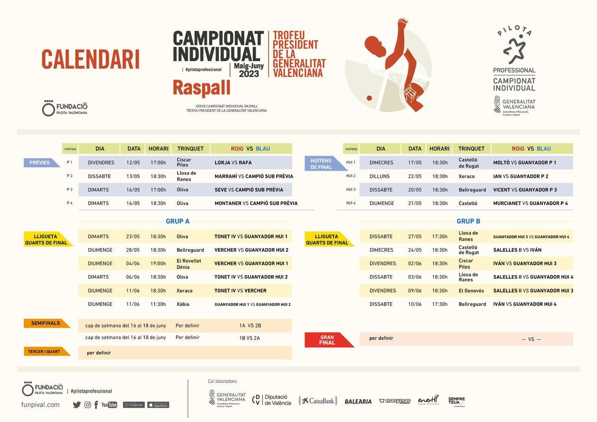 Calendari del Campionat Individual 2023 – Trofeu President de la Generalitat de raspall.