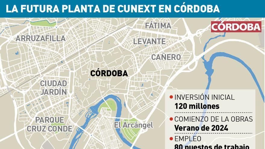 La nueva fábrica de cobre verde de Cunext Cooper ya tiene autorización ambiental de la Junta