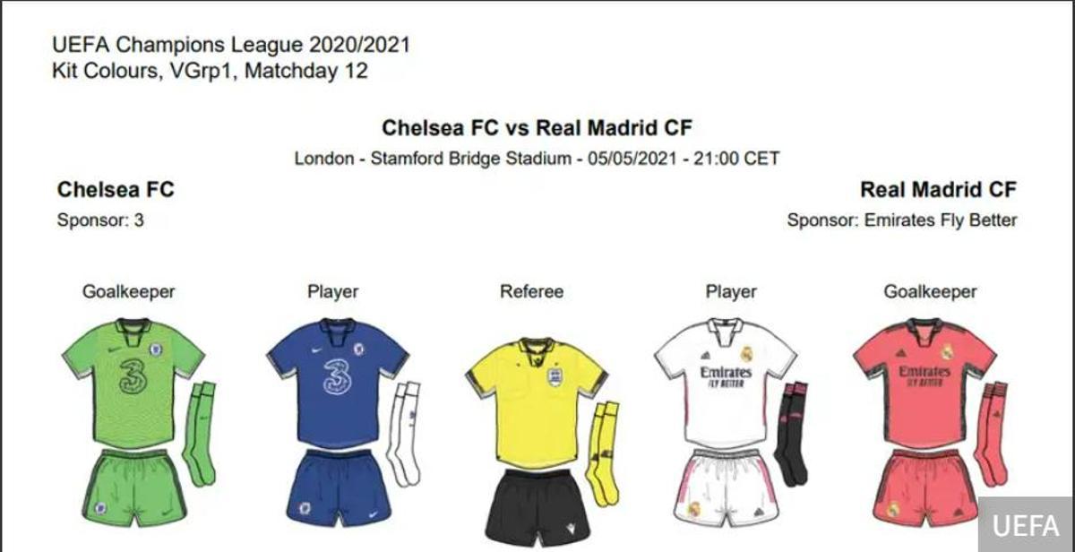 Los 'kits' de partido del Chelsea y el Real Madrid para la vuelta de la Champions.