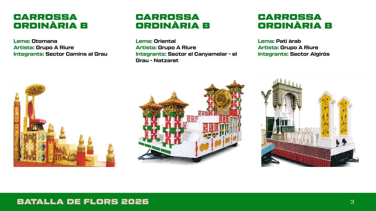 Estas son las carrozas de la Batalla de Flores de València 2026 Estas son las carrozas de la Batalla de Flores de València 2026