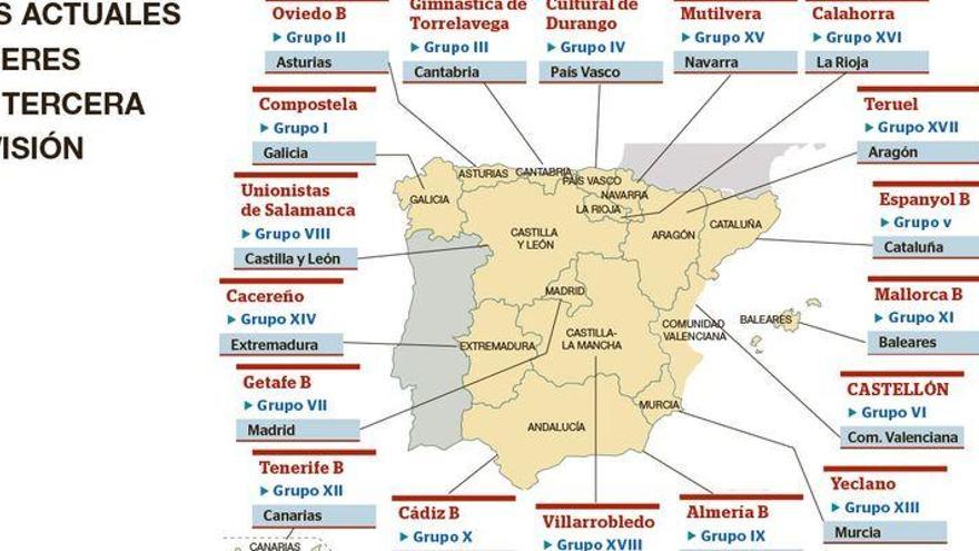 ¿Quieres saber cuáles serían los posibles rivales del Castellón si queda campeón?