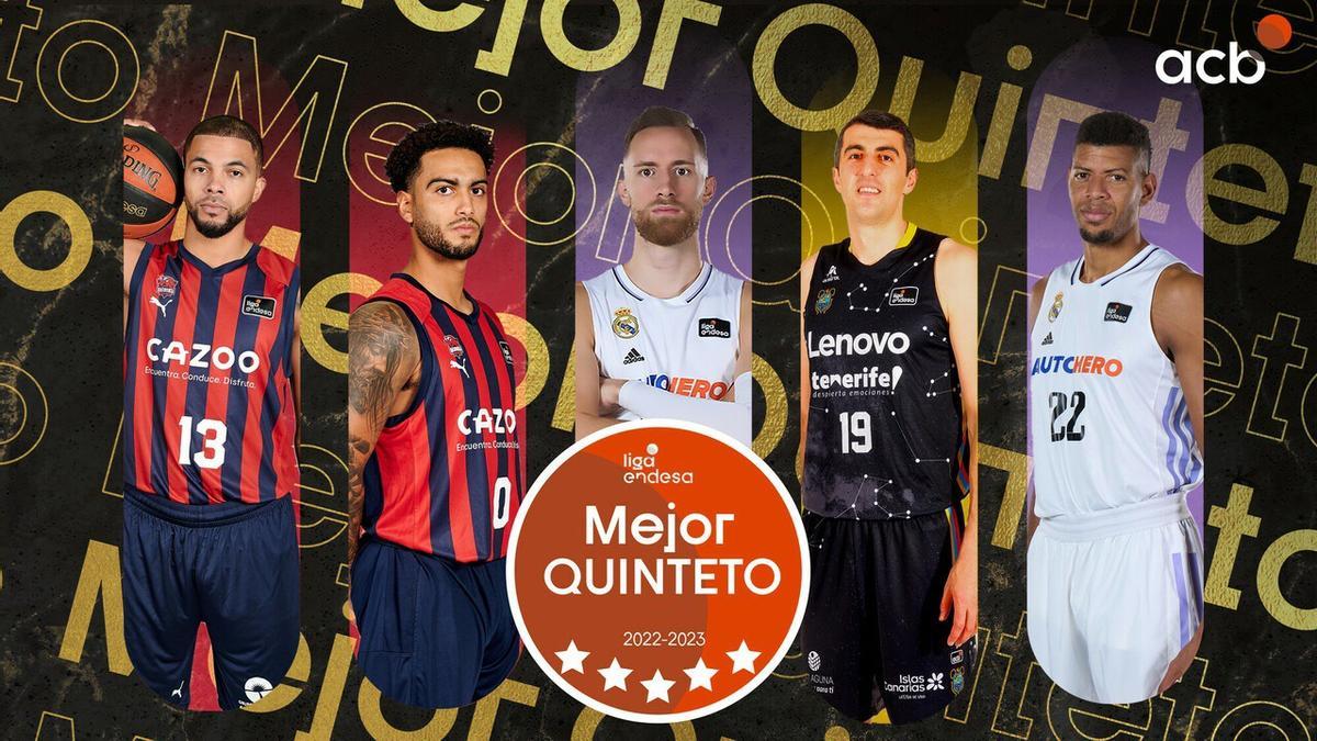 Mejor quinteto del año en la Liga Endesa