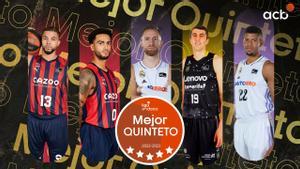 Thompson, Howard, Musa, Shermadini y Tavares, de izquierda a derecha, forman el mejor quinteto de la Liga