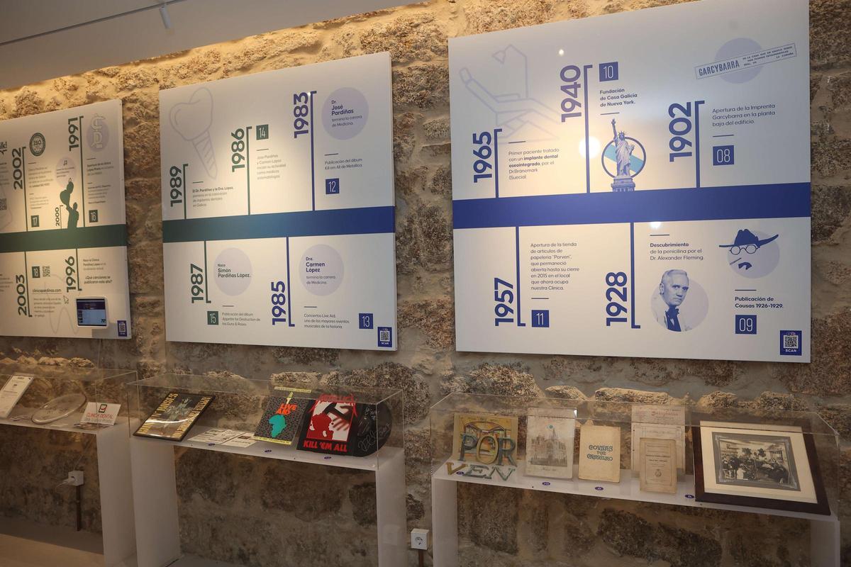 Museo integrado en la Clínica Pardiñas