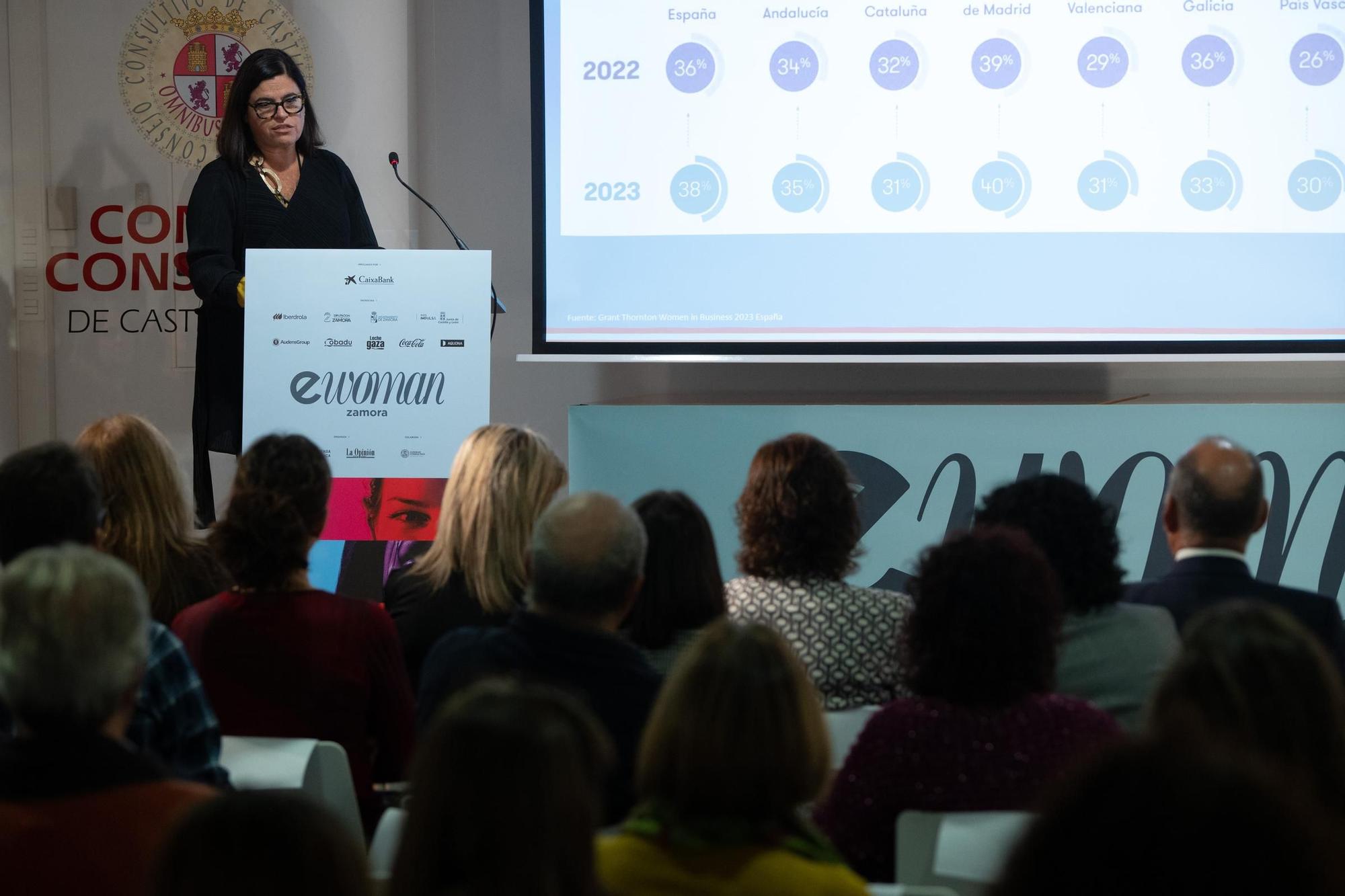 GALERÍA | Así fueron los Premios eWoman 2023