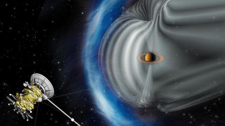Campo magnético de Saturno.