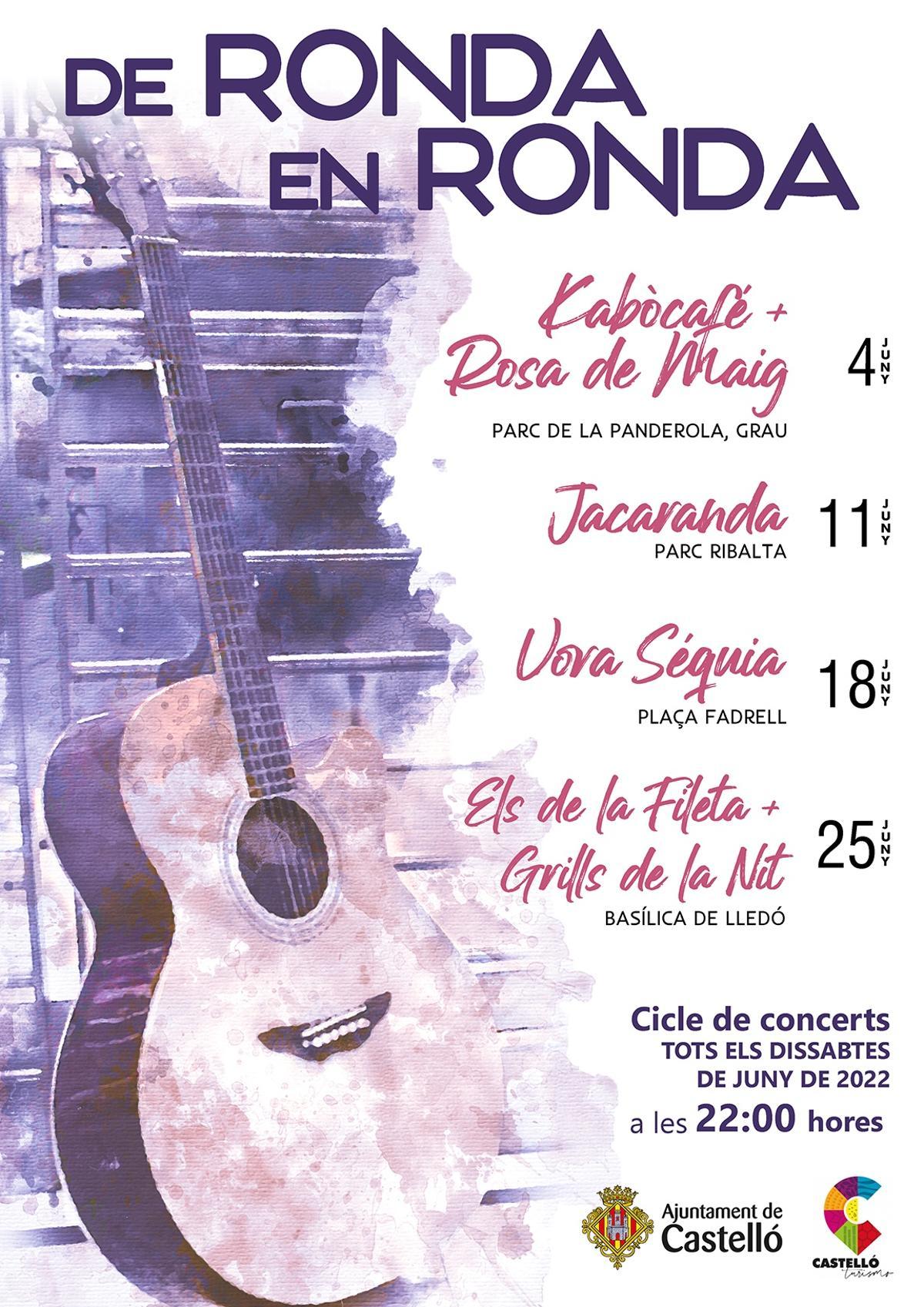 Cartel de la iniciativa municipal.