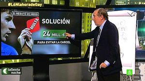 Gay de Liébana, analitzant el cas Messi a ’La Sexta noche’.