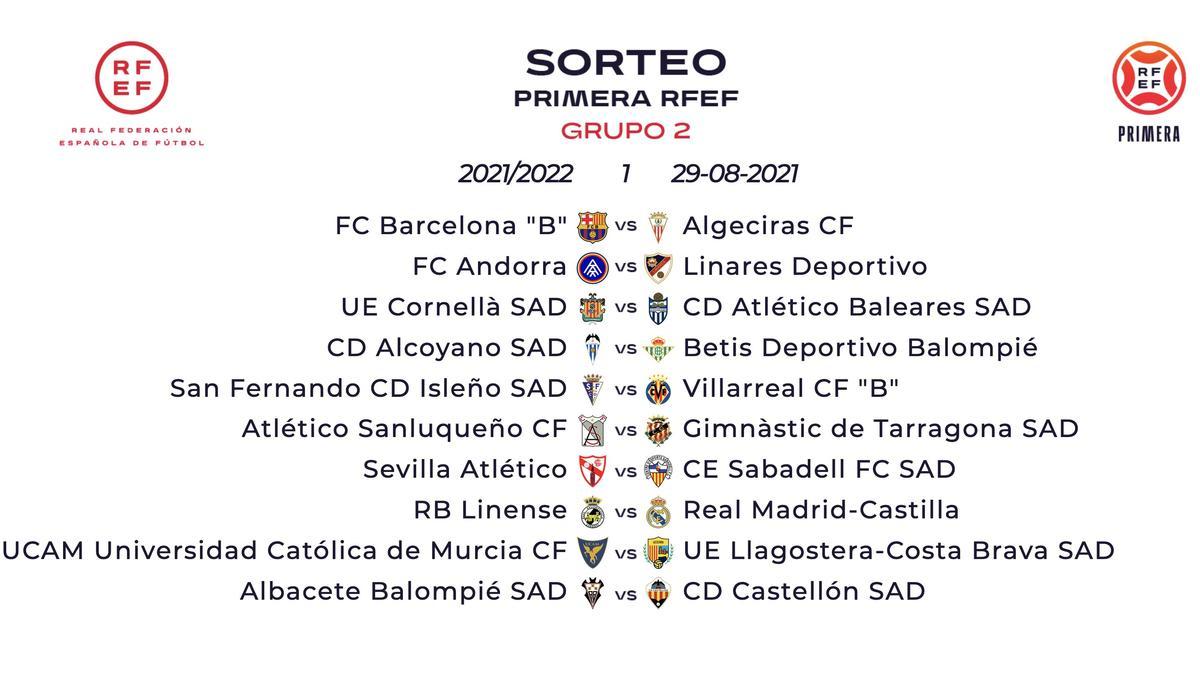 Calendario de la primera jornada