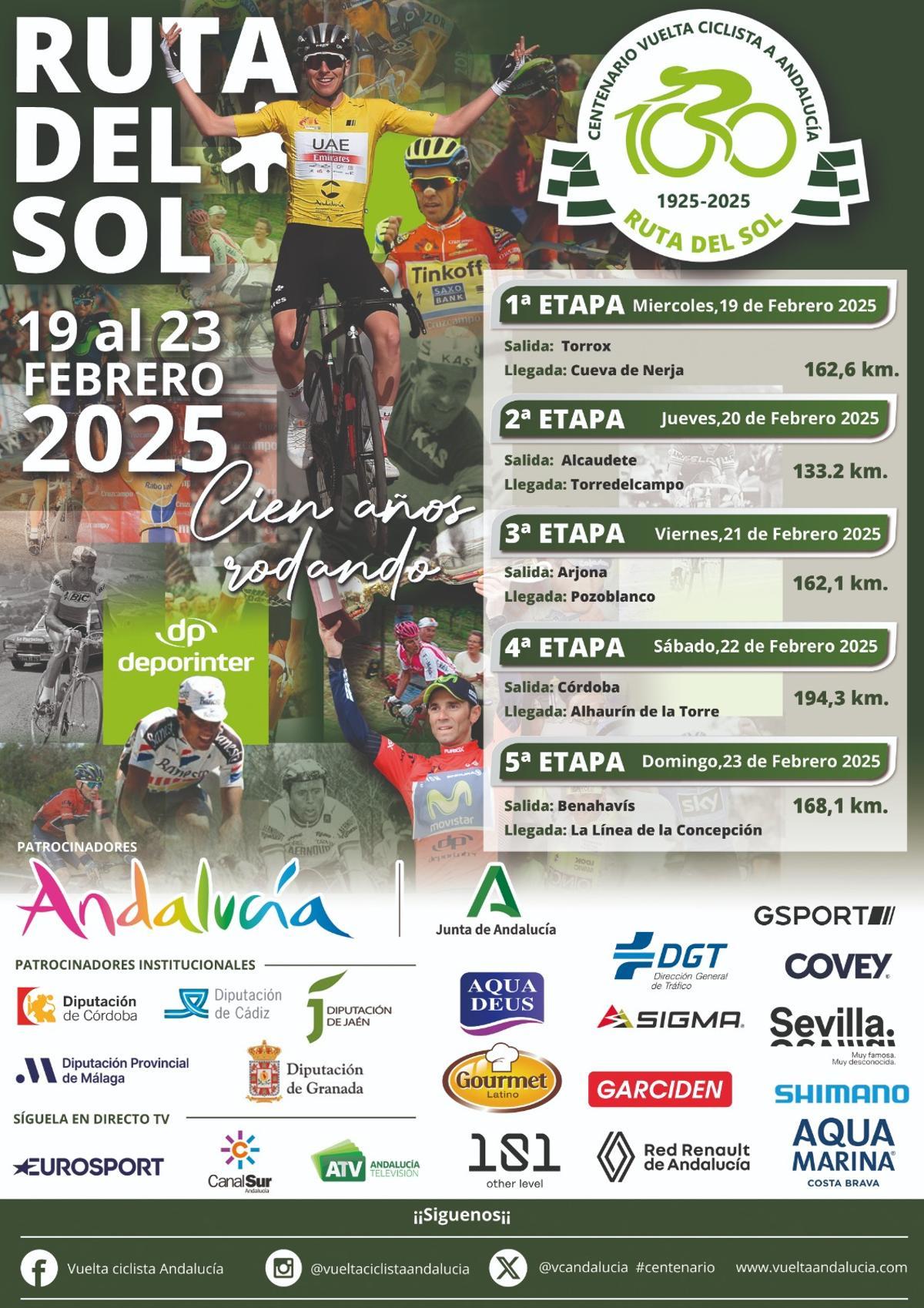 Itinerario de la Vuelta Ciclista Andalucía 2025.