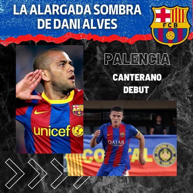 Palencia: El capitán del Barça que ganó la Youth League, estaba llamado a jugar en el primer equipo, aunque nunca llegó a ser convocado