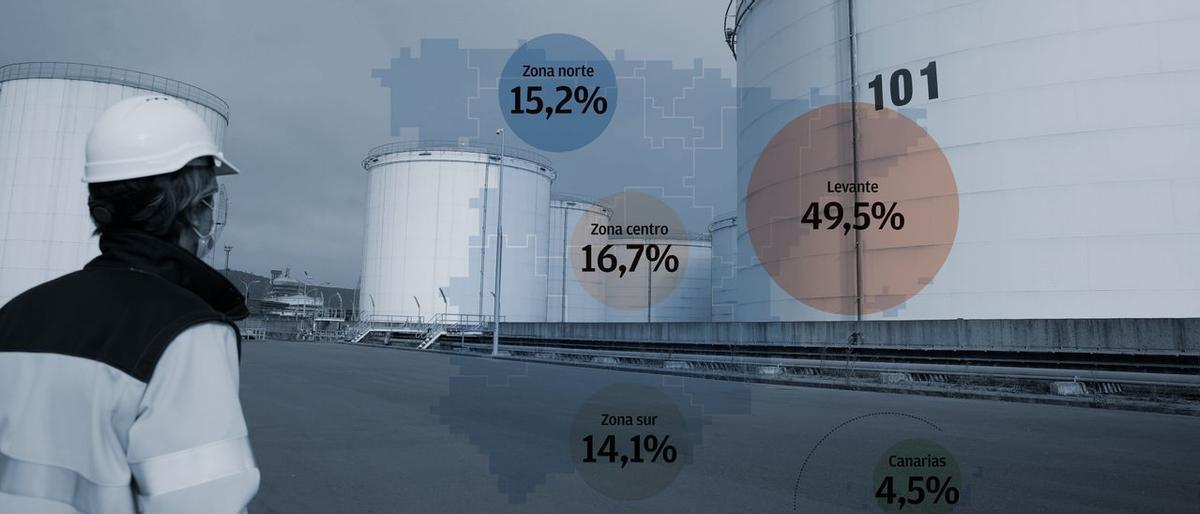 El port de Gijón guarda combustible en la seva reserva per cobrir dos dies la demanda de tot el país