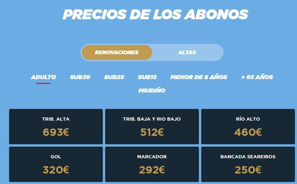 Celta | Crea una categoría sub-30 para adultos entre 26 y 30 años