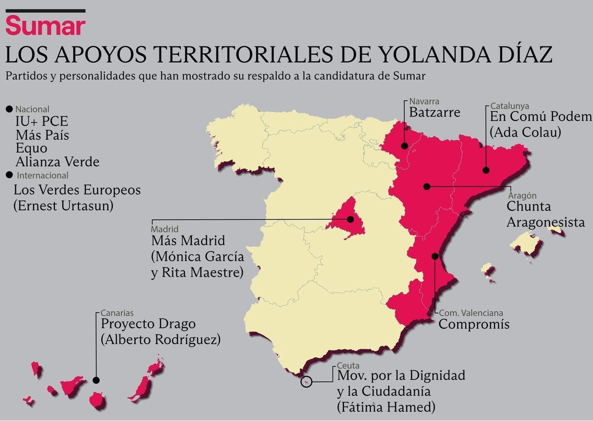 Mapa de alianzas de Sumar.