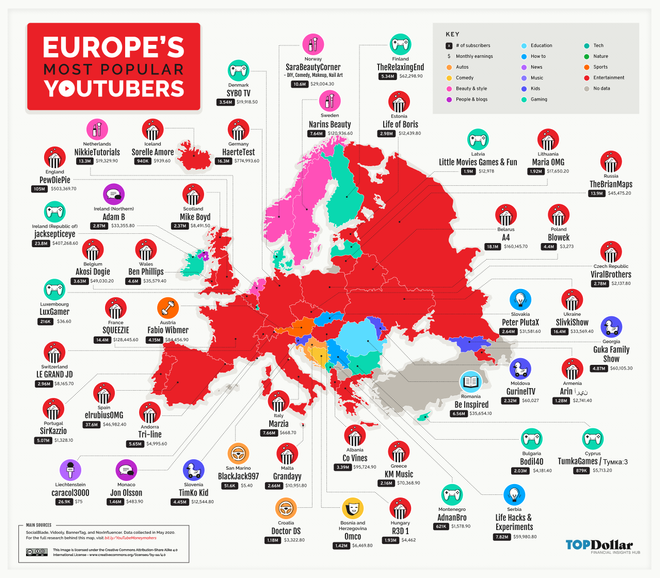 Youtubers, youtube, Europa