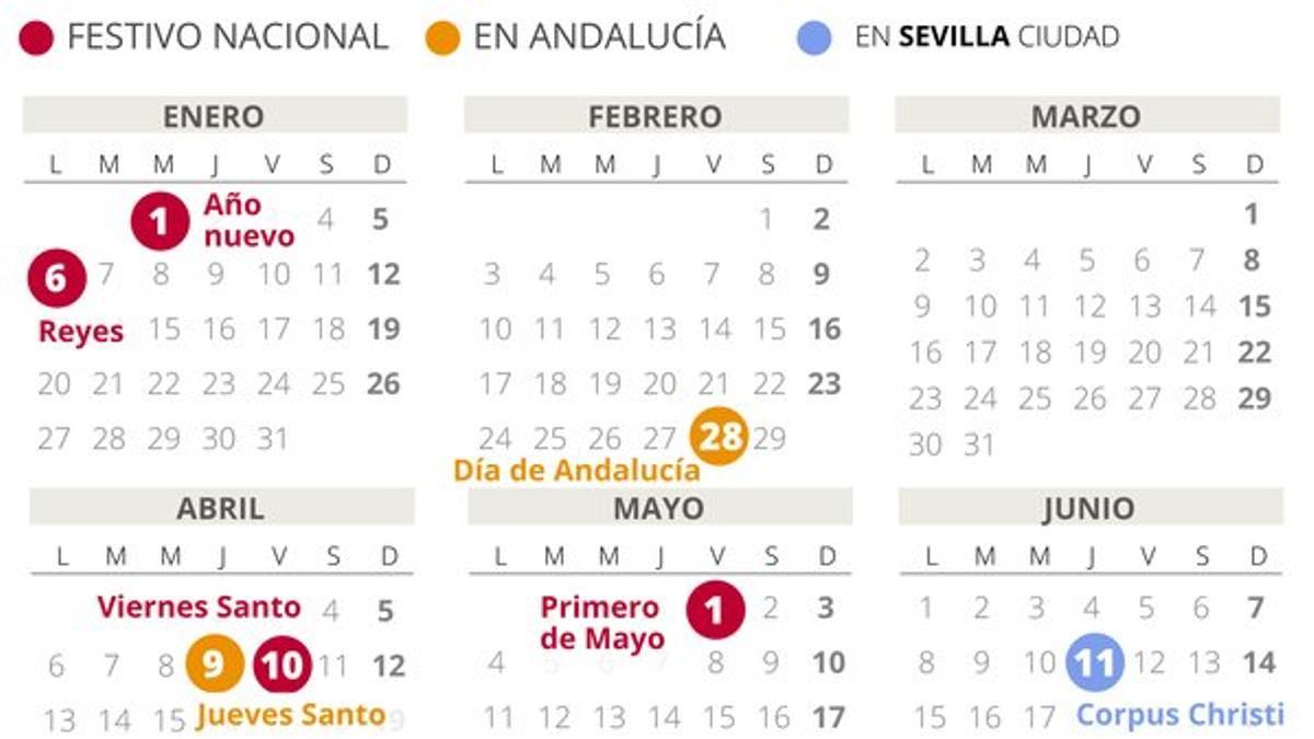 Calendario laboral Sevilla 2020