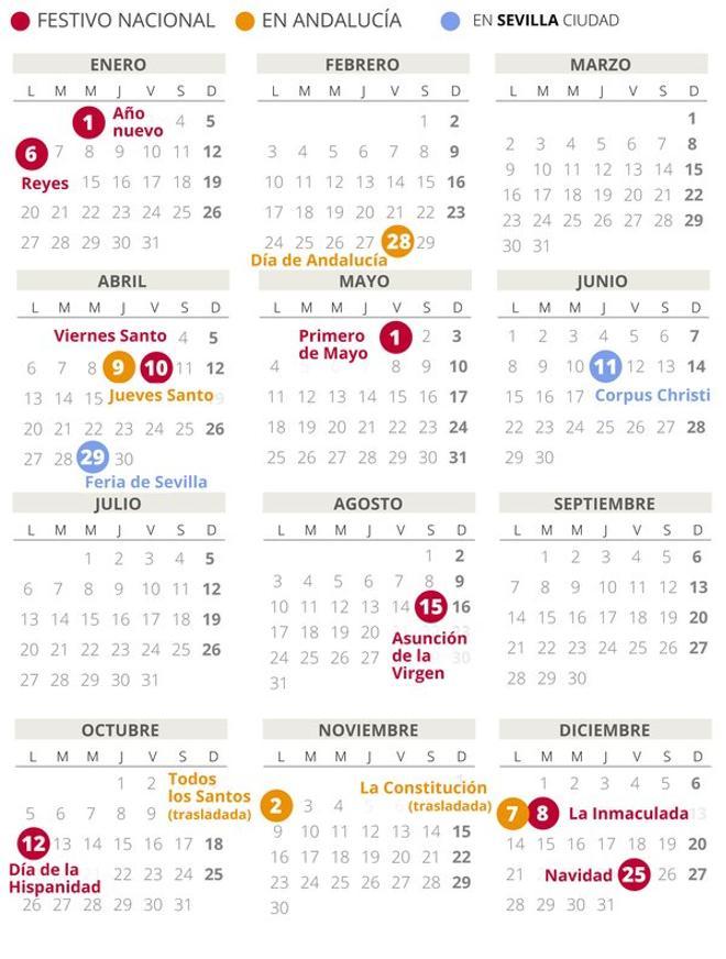 Calendario laboral de Sevilla del 2020.