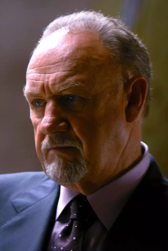 Actores y actrices con los que nadie quiere trabajar