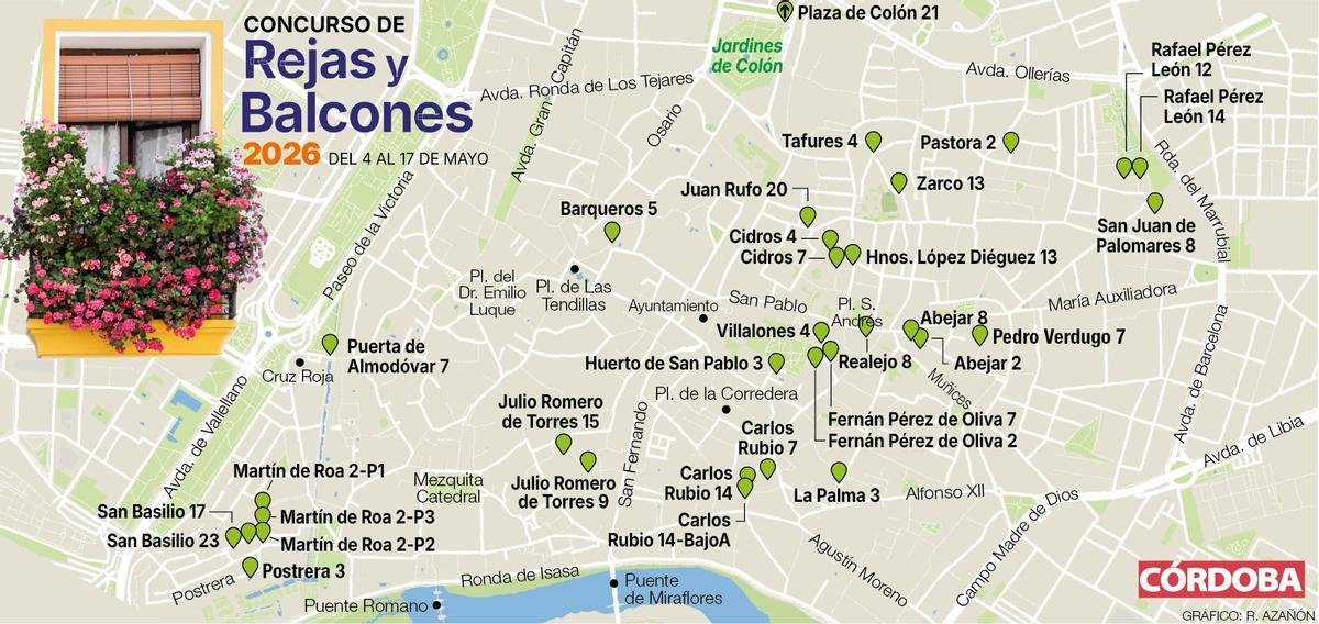 Gráfico de participantes en el Concurso de Rejas y balcones 2026.