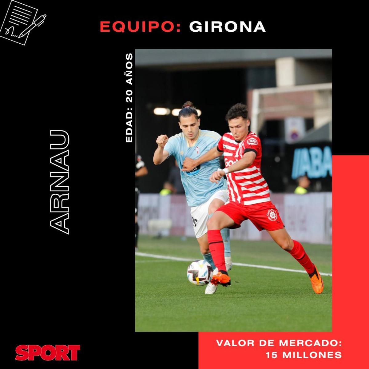 Lamine Yamal, Messi, Gavi... ¿quién es el canterano más valioso del Barça?