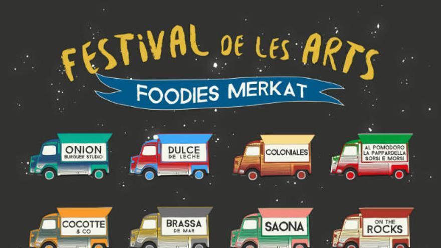 Foodies Merkat