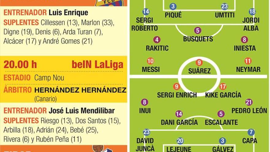 El Barcelona, obligado a vencer y a esperar