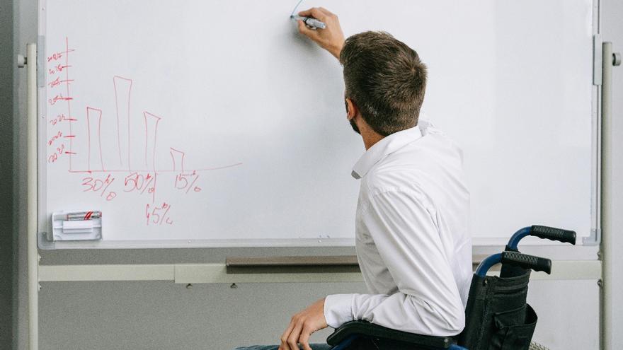 Només el 35% de les persones amb discapacitat en edat laboral està en actiu