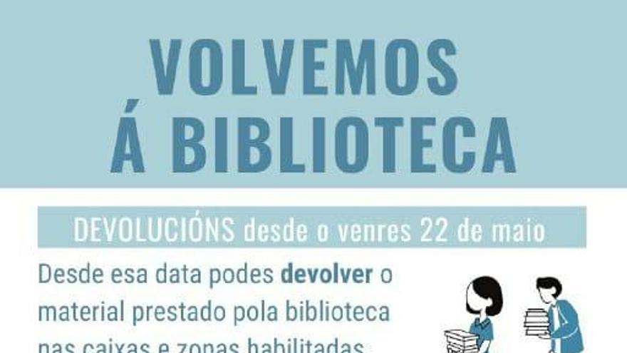 Las bibliotecas municipales retomarán el servicio de préstamo el 1 de junio