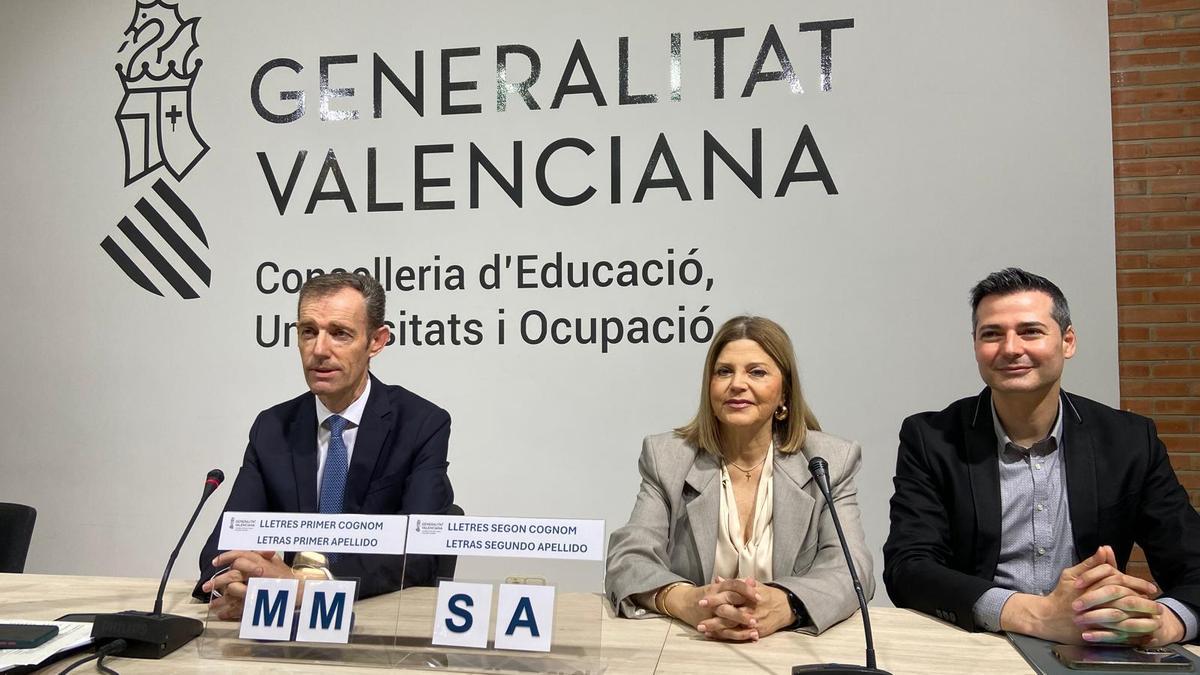 Estas son las iniciales que desempatarán la admisión escolar.
