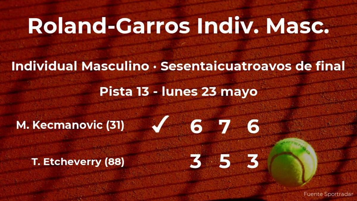 El tenista Miomir Kecmanovic, clasificado para los treintaidosavos de final de Roland-Garros