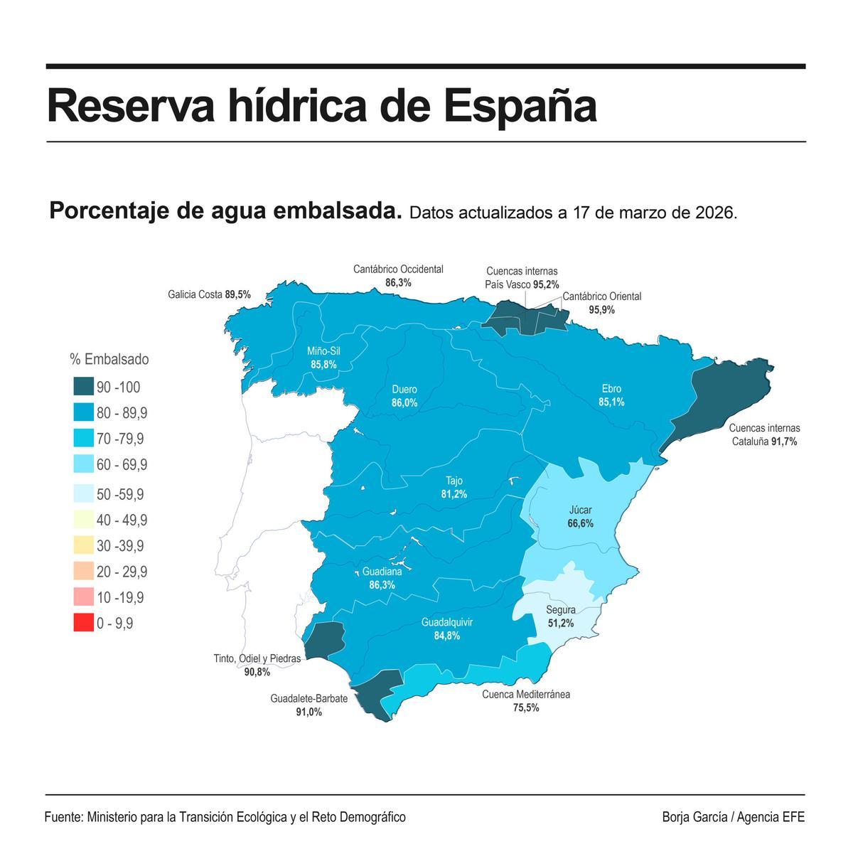 Detalle de la infografía de la Agencia EFE "Reserva hídrica de España", disponible en https://infografías.efe.com. EFE. (AÑADE INFOGRAFÍAS)