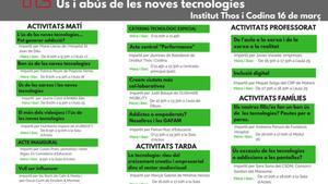 Jornada Pedagógica sobre uso y abuso de las nuevas tecnologías en Mataró.