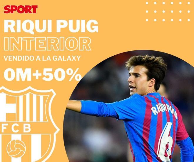 Riqui Puig, vendido al LA Galaxy guardando un 50% de los beneficios de una futura venta