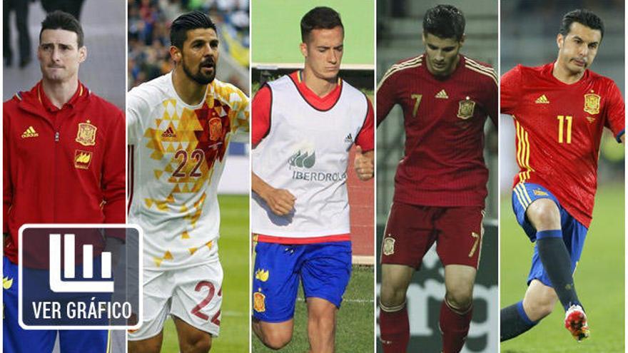 Los delanteros de España para la Eurocopa.