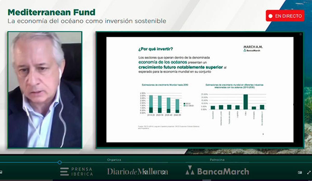 Mares y océanos: activos para una inversión rentable y sostenible