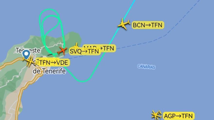 Gráfico de vuelos afectados por la niebla en Tenerife Norte.