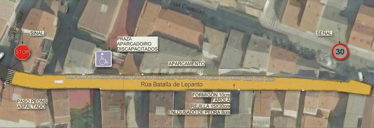 La propuesta de actuación en la calle Batalla de Lepanto. |  FdV